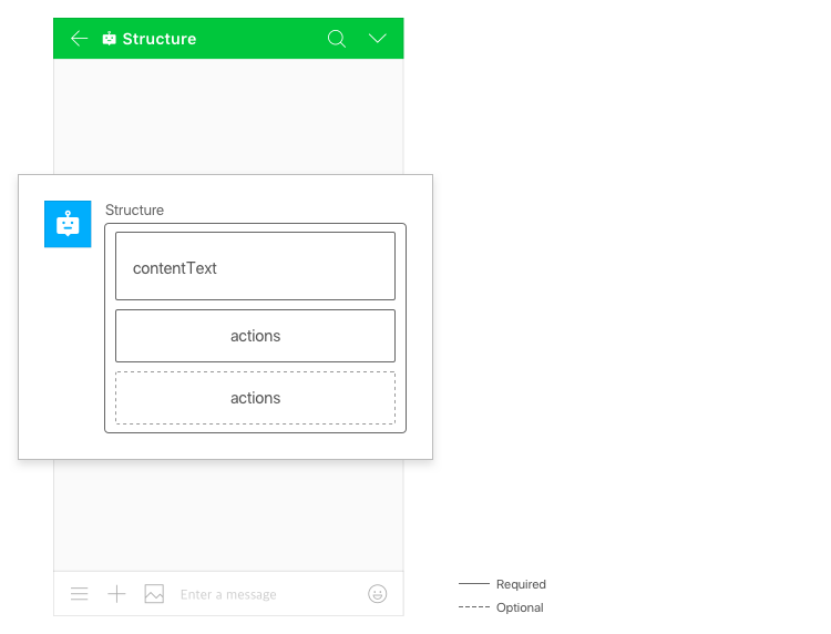structure_button