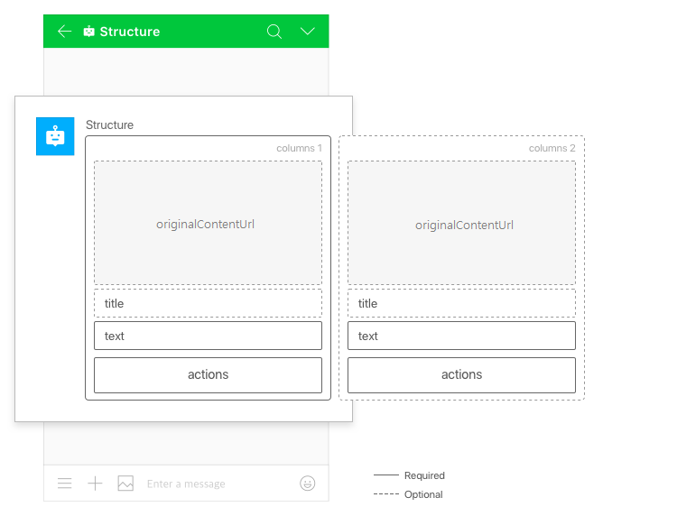 structure_carousel