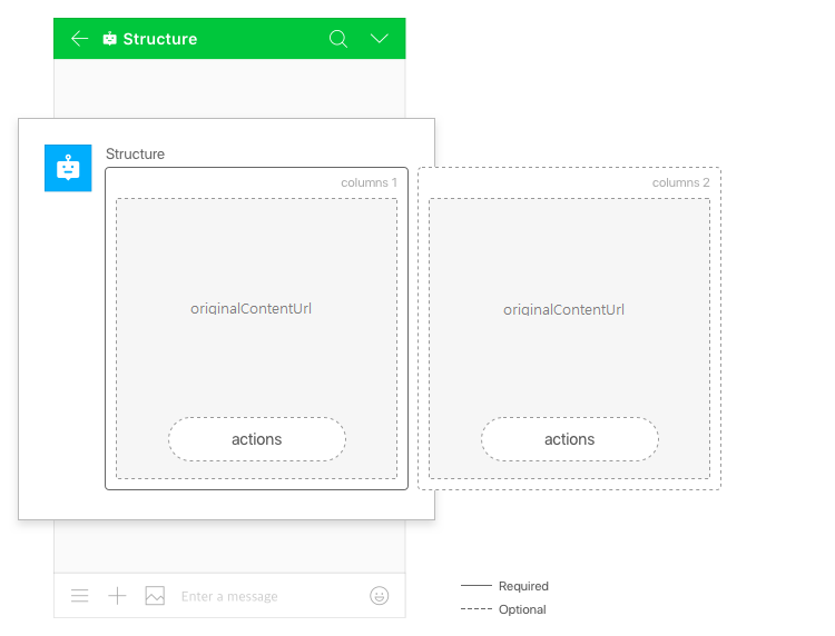 structure_image_carousel